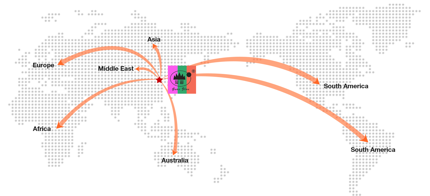 Sales Network